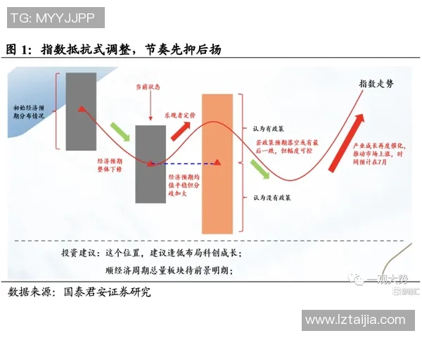 成都滑板队战术分析：防守反击策略的深度剖析与应用